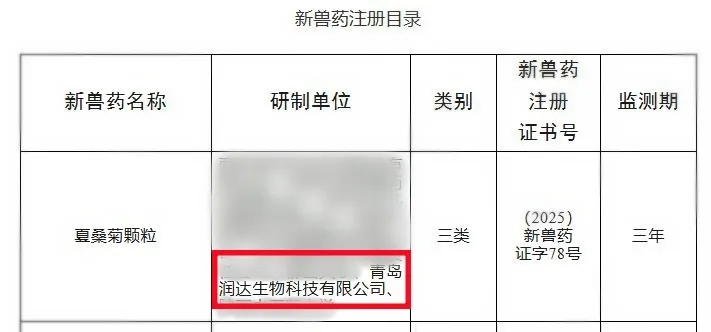 【喜报】润达生物再添新品！“夏桑菊颗粒”获批国家三类新兽药